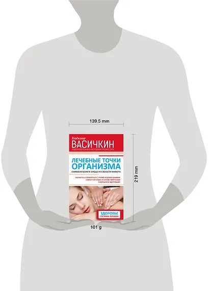 Лечебные точки организма: снимаем боли в сердце и в области живота - фото 3