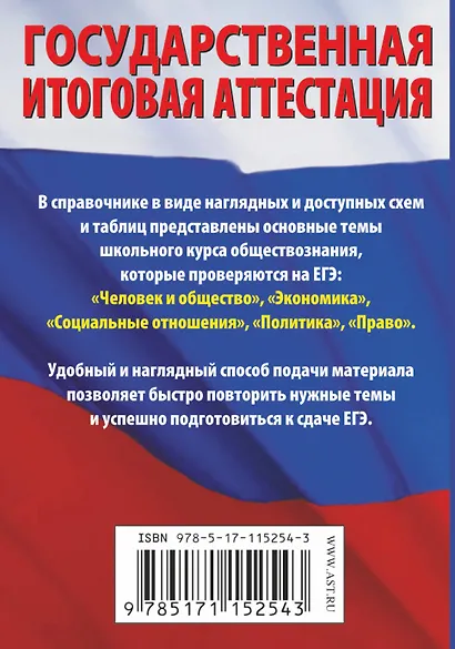 Обществознание. Краткий справочник в таблицах и схемах для подготовки к ЕГЭ - фото 2