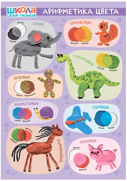 Школа Семи Гномов. Мастерская. Развивающий набор для творчества (5 книг+бонус) - фото 15