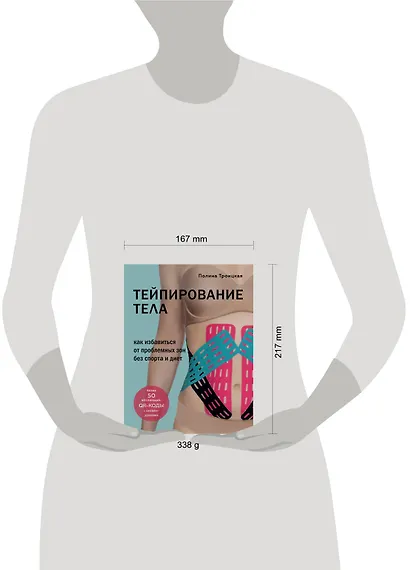 Тейпирование тела. Как избавиться от проблемных зон без спорта и диет - фото 7