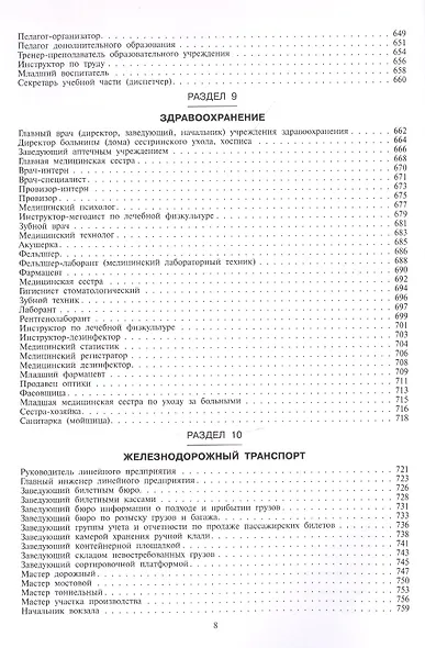 Сборник должностных инструкций: более 350 образцов. - фото 6