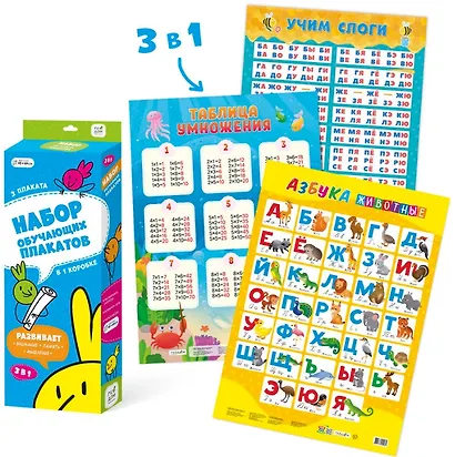 Набор обучающих плакатов. Азбука. Животные + Таблица умножения + Учим слоги - фото 2