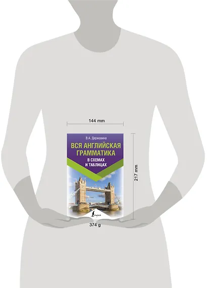 Вся английская грамматика в схемах и таблицах - фото 3