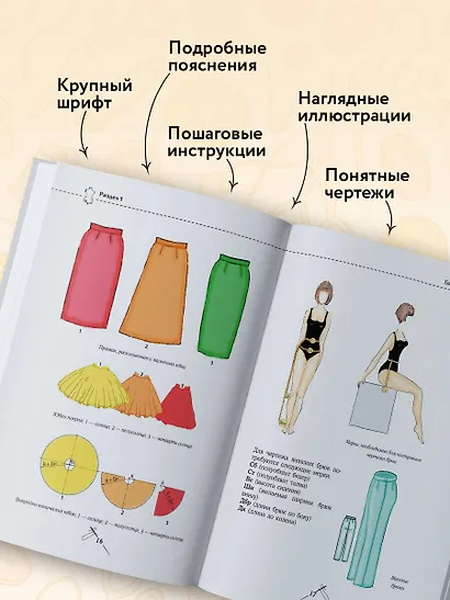 Моделирование сложных фасонов. Полное руководство по созданию любых дизайнов женской одежды - фото 7