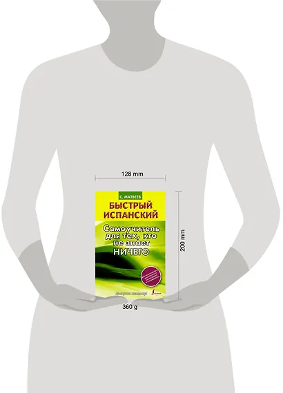 Быстрый испанский. Самоучитель для тех, кто не знает НИЧЕГО - фото 3