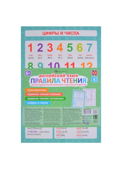 Английский язык правила чтения. Комплект дидактических материалов.Подсказки для родителей - фото 1