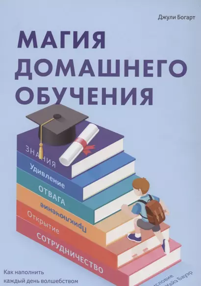 Магия домашнего обучения: как наполнить каждый день волшебством и радостью - фото 1