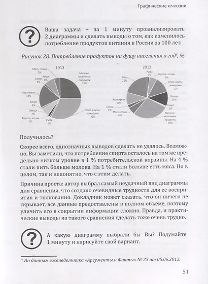 Манипуляции информацией в бизнесе - фото 3
