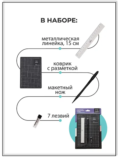 Коврик для резки А5 защитный, макетный нож, запасные лезвия, линейка, Малевичъ - фото 4