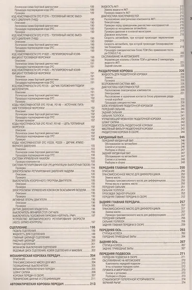 Nissan Pathfinder.Модели R51 выпуска с 2005 г. с дизельным двигателем YD25DDTi - фото 4