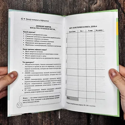 Трекер питания и дефицитов. Руководство от гастроэнтеролога - фото 13