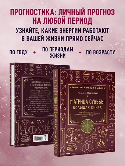 Матрица судьбы. Большая книга. Ключевые элементы, нумерологическая расшифровка и прогностика - фото 7