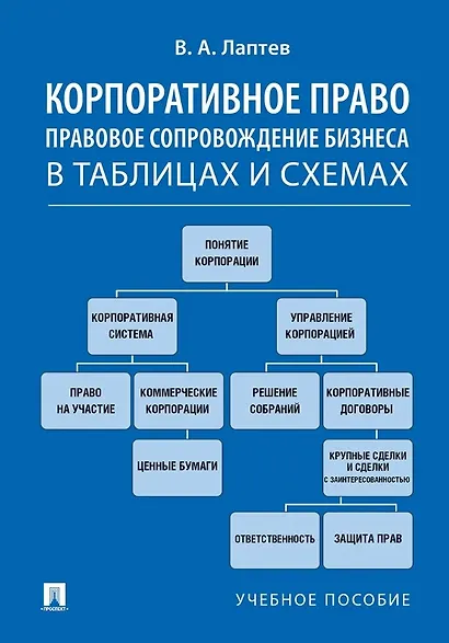 Корпоративное право. Правовое сопровождение бизнеса в таблицах и схемах. Учебное пособие - фото 1