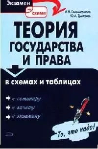 Теория государства и права в схемах и таблицах - фото 1