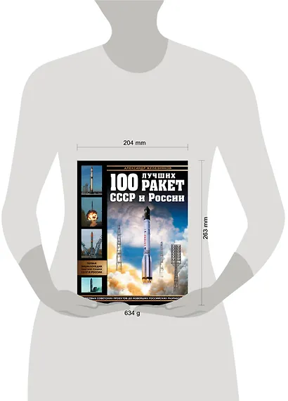 100 лучших ракет СССР и России. Первая энциклопедия отечественной ракетной техники - фото 4