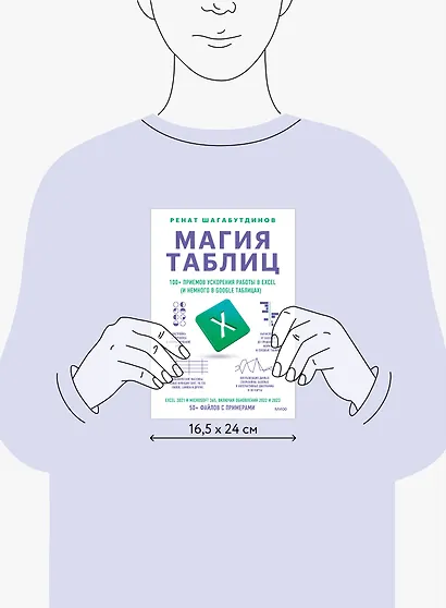 Магия таблиц. 100+ приемов ускорения работы в Excel (и немного в Google Таблицах) - фото 4