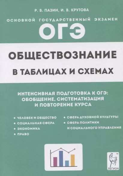 Обществознание в таблицах и схемах. 9 класс. Интенсивная подготовка к ОГЭ: обобщение, систематизация и повторение курса. Справочное пособие - фото 1