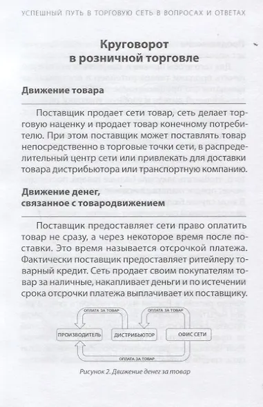 Успешный путь в торговую сеть в вопросах и ответах (ШкПост) Илюха - фото 4