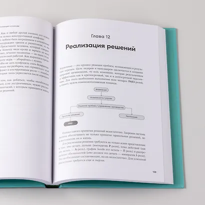 Сила коллективного лидерства - фото 8