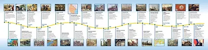 История России:даты и события . - фото 2