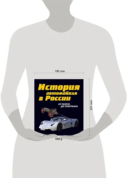 История автомобиля в России /  От телеги до спорткара - фото 3