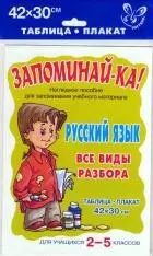 Русский язык: Все виды разбора: Таблица-плакат. Для учащихся 2-5 классов: Наглядное пособие - фото 1