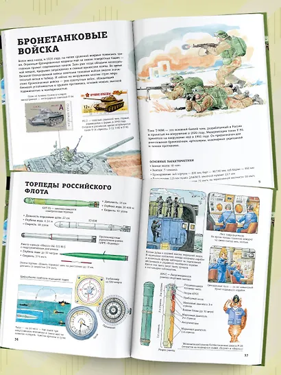 Военная техника - фото 4