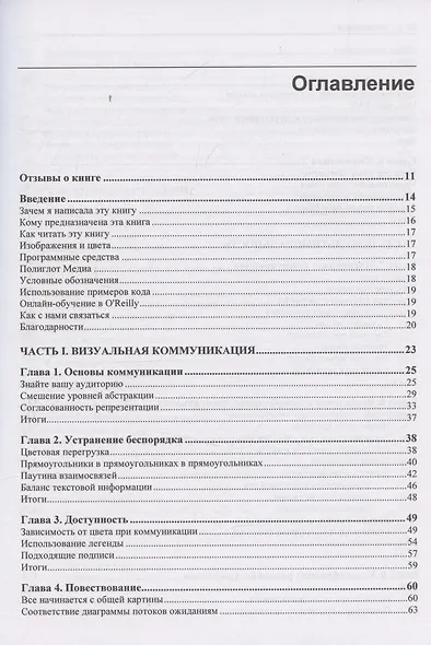 Паттерны коммуникации - фото 3