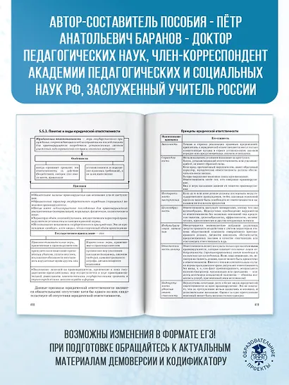 ЕГЭ. Обществознание. Комплексная подготовка к единому государственному экзамену: теория и практика - фото 6