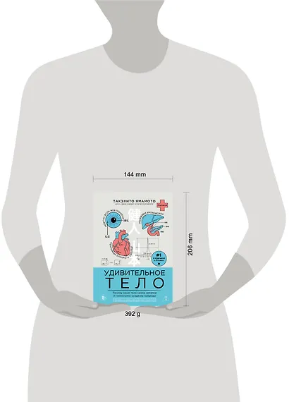 Удивительное тело. Почему наше тело самое нелепое и гениальное создание природы - фото 13