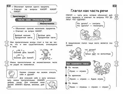 Русский язык: весь курс начальной школы - фото 5