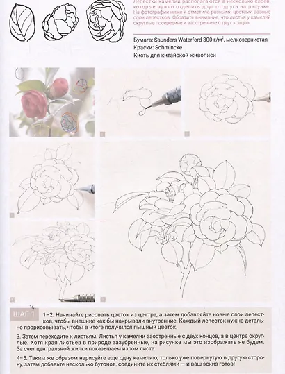 Рисуем персонажей маньхуа акварелью - фото 11