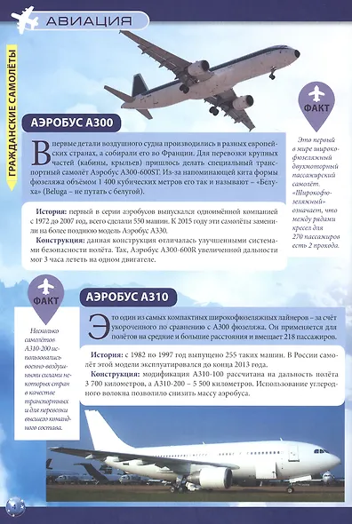 Энциклопедия авиации и флота - фото 2