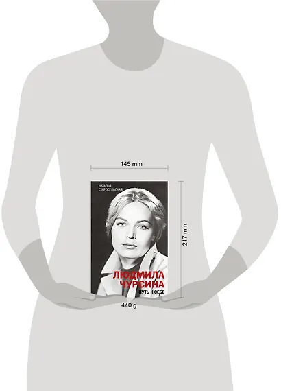 Людмила Чурсина. Путь к себе - фото 3