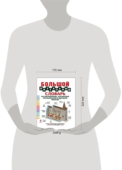 Большой визуальный словарь на английском, испанском, итальянском и русском языках - фото 3