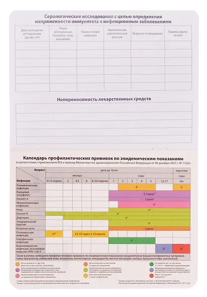 Сертификат о профилактических прививках "Baby.Зайка" 105х140мм, 16 стр., карт.обл., форма №156/у-93, Be Smart - фото 11