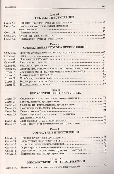 Уголовное право Российской Федерации. Общая часть (в определениях и схемах): учебное пособие - фото 4