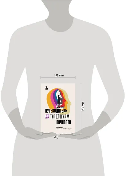Путеводитель по типологиям личности. Книга-ключ к понимаю себя и других - фото 4