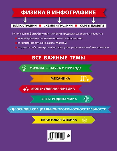 Физика в инфографике - фото 2