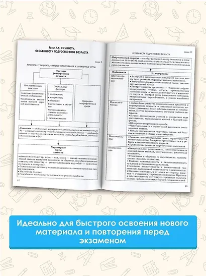 ОГЭ. Обществознание. Полный курс в таблицах и схемах для подготовки к ОГЭ - фото 5