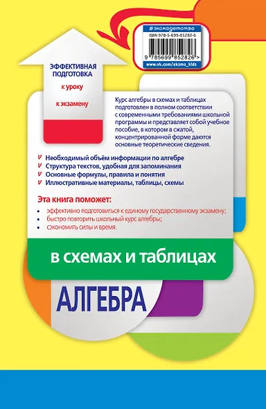 Алгебра в схемах и таблицах - фото 2