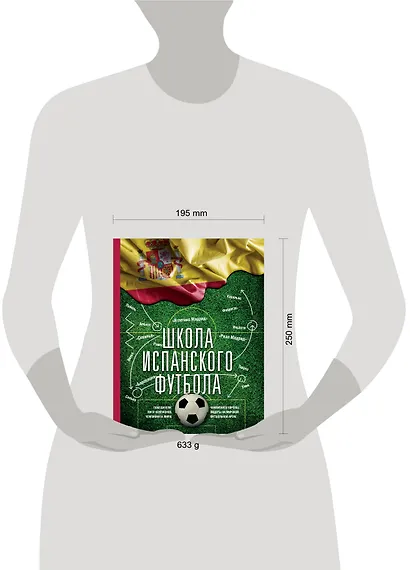 Школа испанского футбола - фото 4