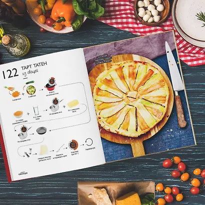 Раз-два - и готово. 200 проверенных рецептов на каждый день - в схемах и без лишних слов - фото 7