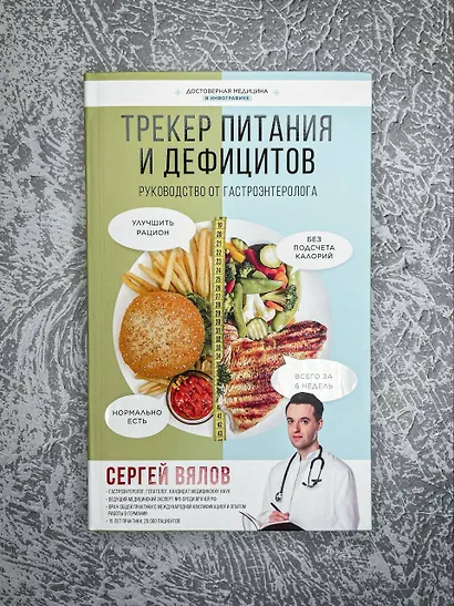 Трекер питания и дефицитов. Руководство от гастроэнтеролога - фото 9