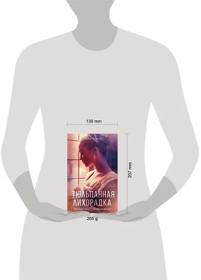 Тюльпанная лихорадка - фото 3