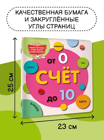 Счёт до 10 - фото 6