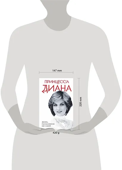 Принцесса Диана. Жизнь, рассказанная ею самой - фото 4