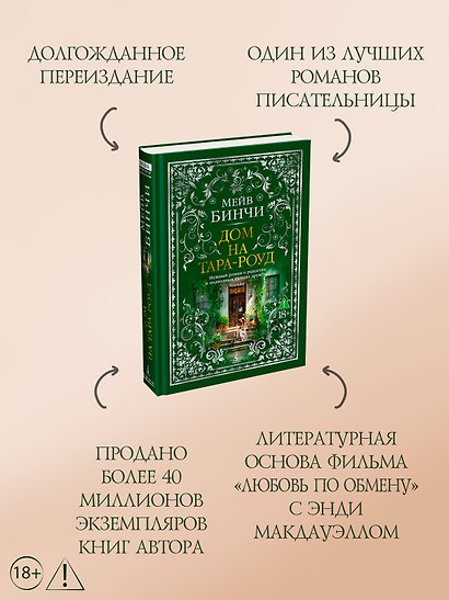 Дом на Тара-роуд - фото 5