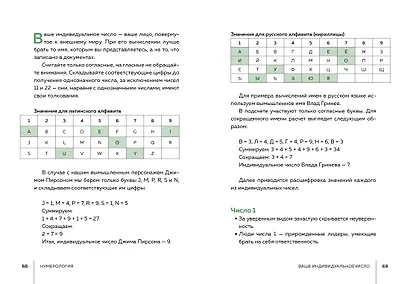 Тайные знания. Большой астрологич.подарок на все случаи жизни (темный футляр) (к-т из 4-х книг) - фото 14