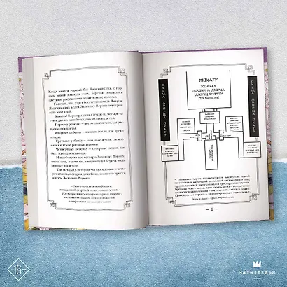 Ворону не к лицу кимоно - фото 7